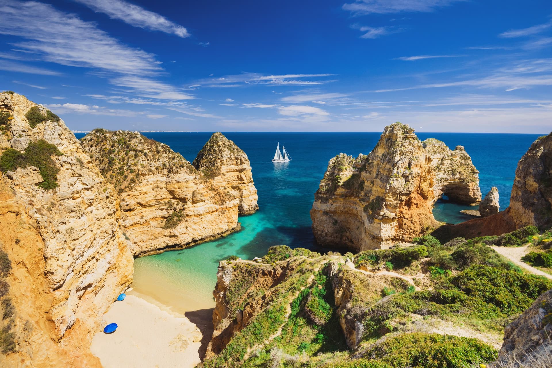 Portugal's Climate